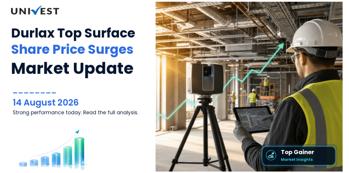 Durlax Top Surface Share Price