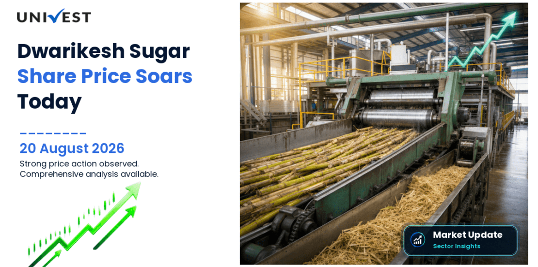 Dwarikesh Sugar Industries Ltd. Share Price