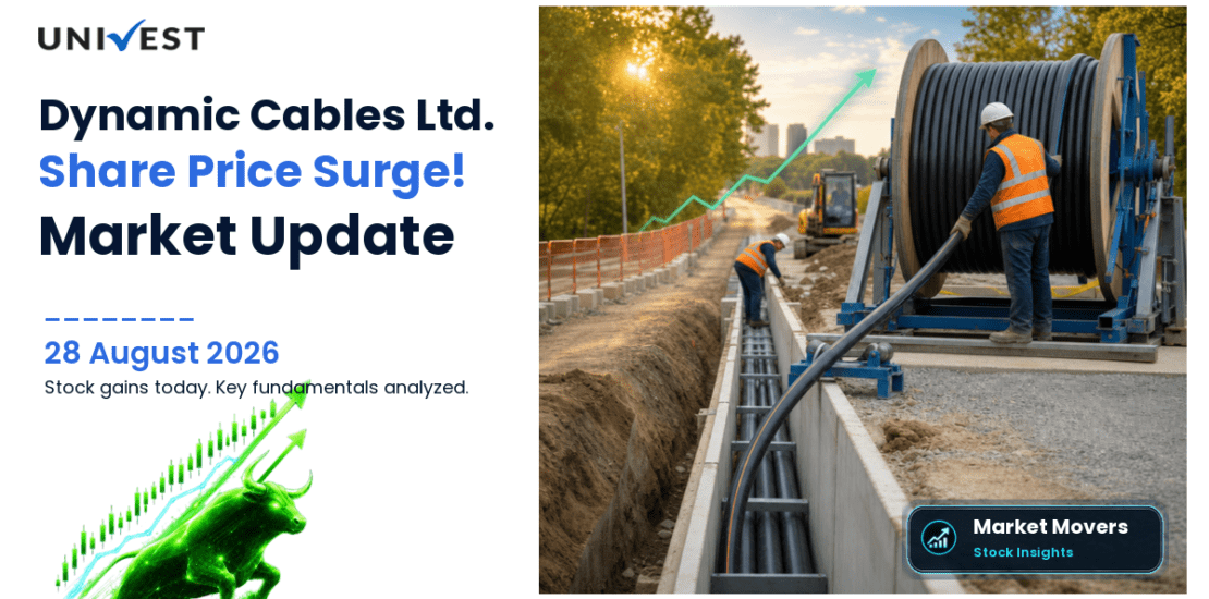 Dynamic Cables Share Price