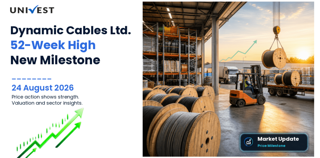 Dynamic Cables Ltd. Share Price