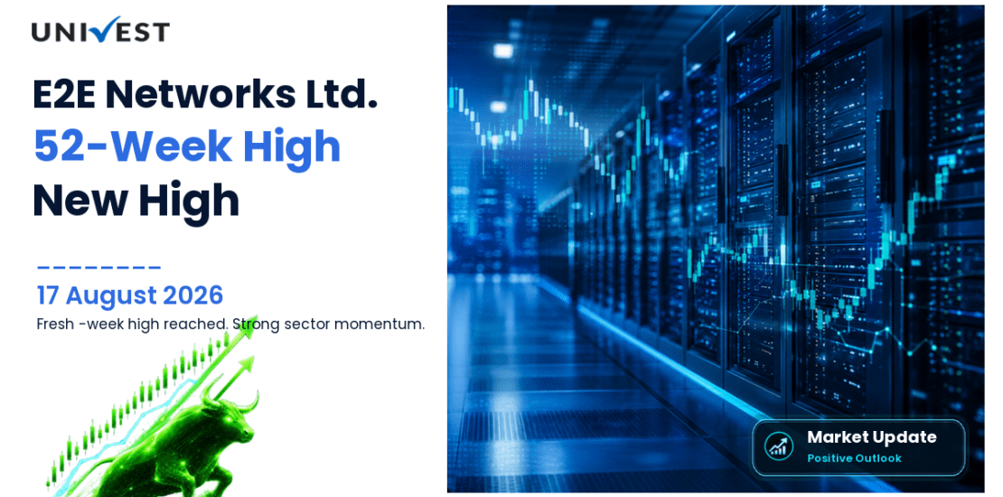 E2E Networks Ltd. Share Price