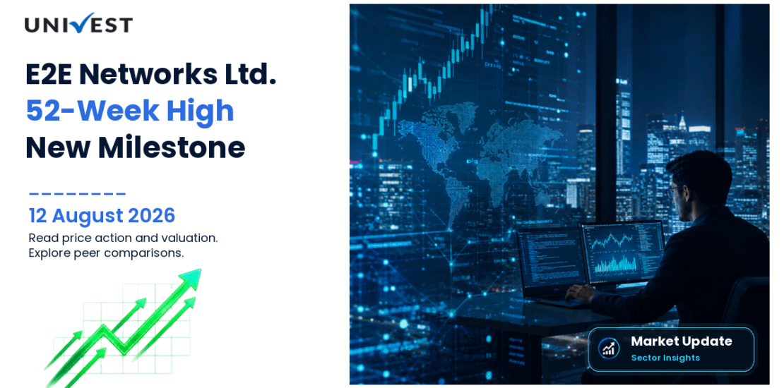 E2E Networks Ltd. Share Price