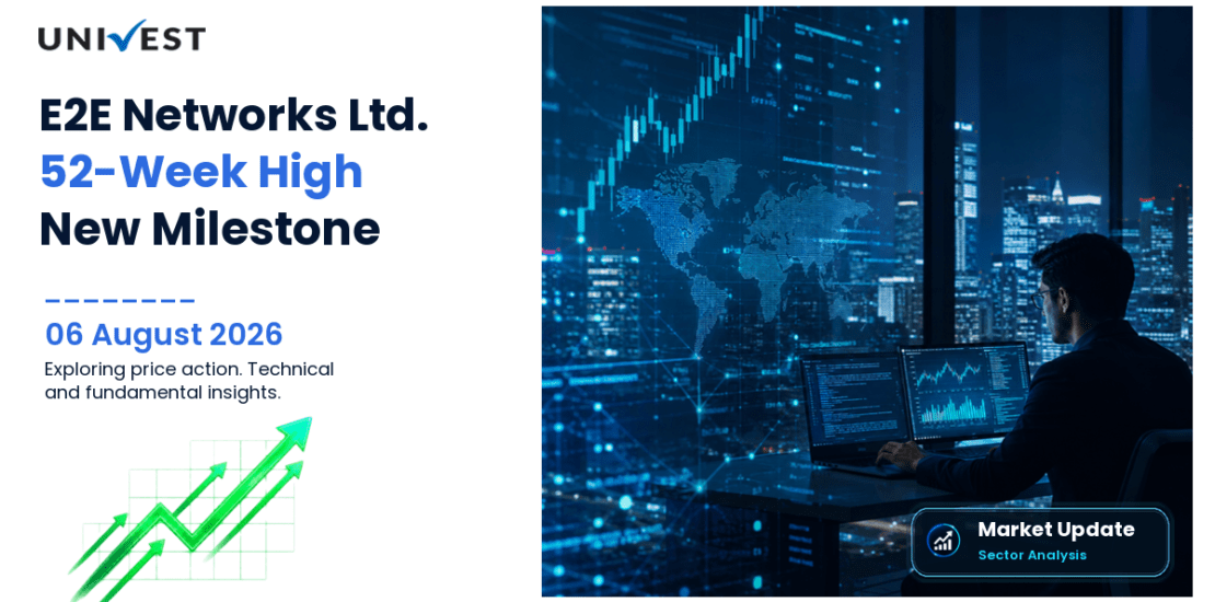E2E Networks Ltd. Share Price