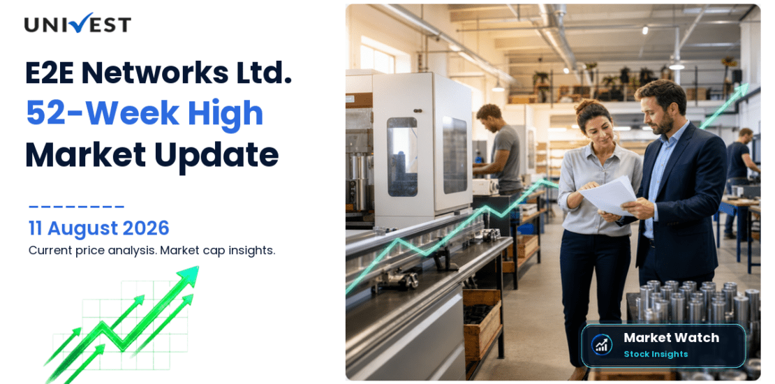 E2E Networks Ltd. Share Price