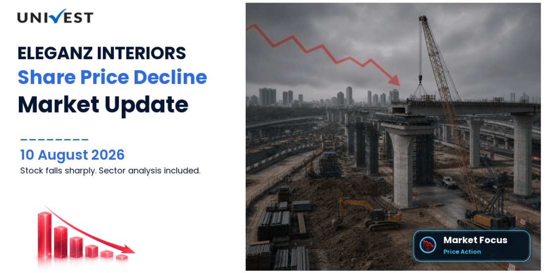 ELEGANZ INTERIORS LIMITED Share Price