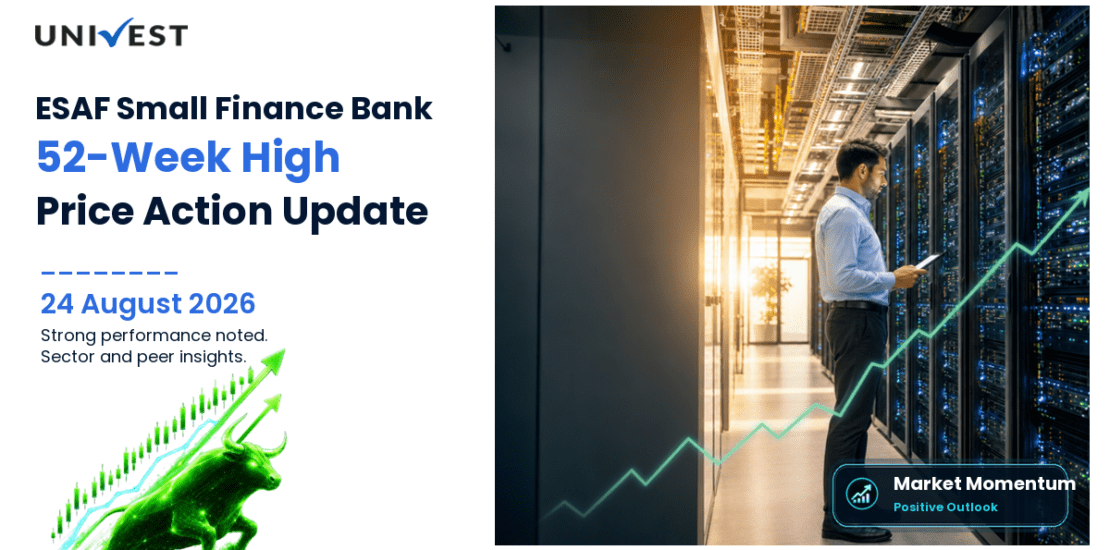 ESAF Small Finance Bank Share Price