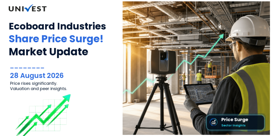 Ecoboard Industries Share Price