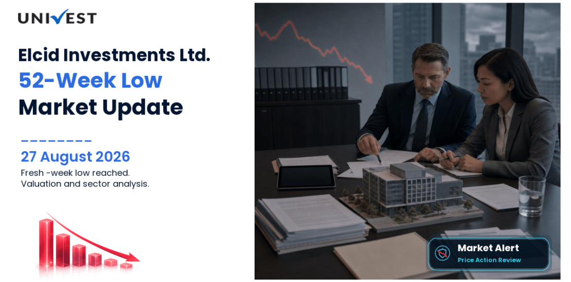 Elcid Investments Share Price