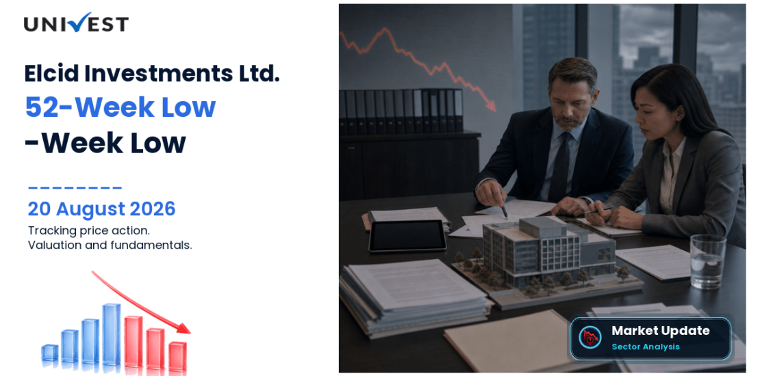 Elcid Investments Ltd. Share Price