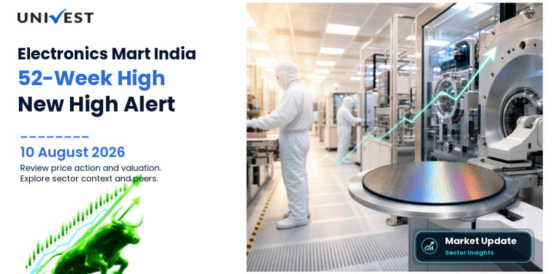 Electronics Mart India Ltd. Share Price