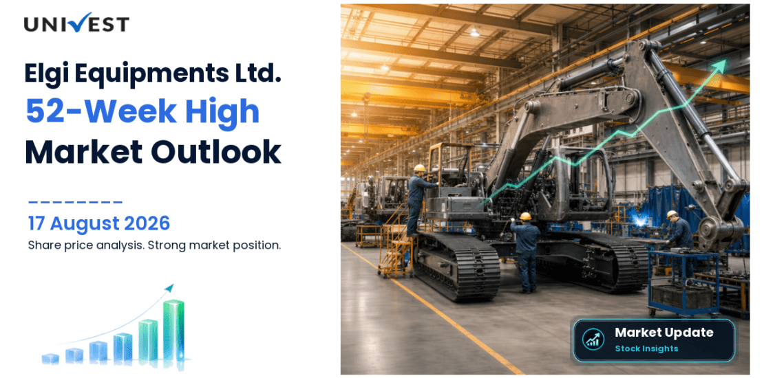 Elgi Equipments Ltd. Share Price