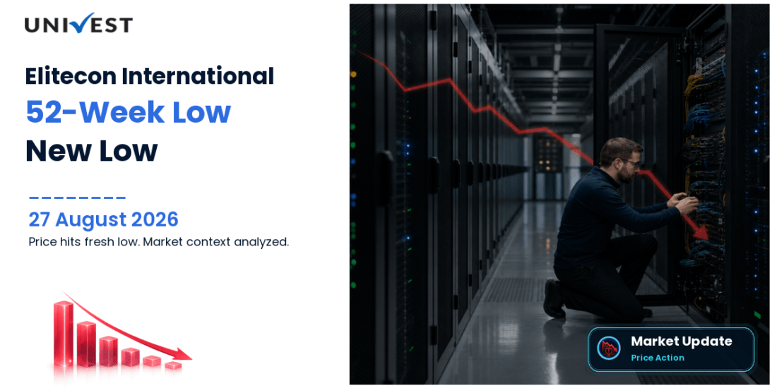 Elitecon International Share Price