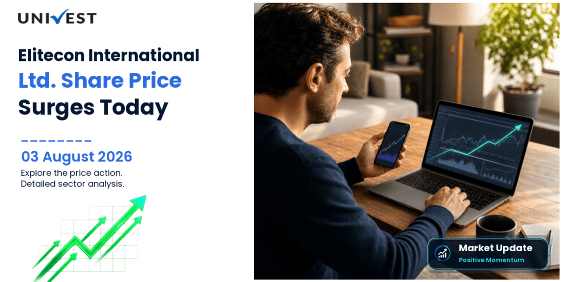 Elitecon International Ltd. Share Price