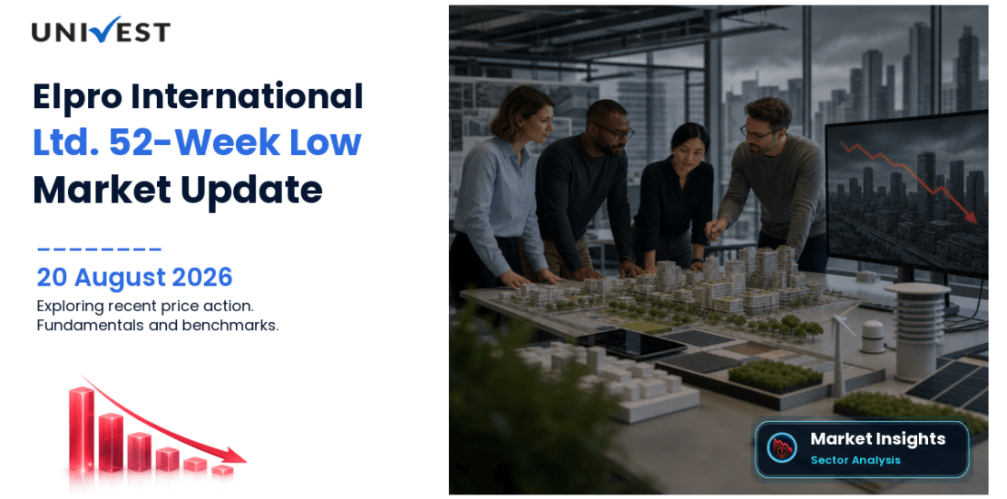 Elpro International Share Price