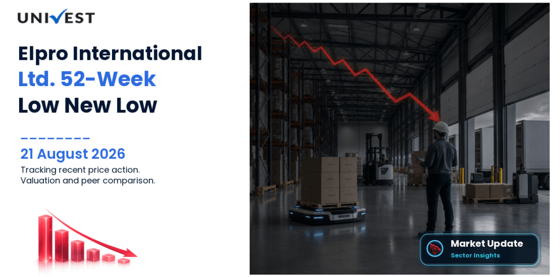 Elpro International Ltd. Share Price