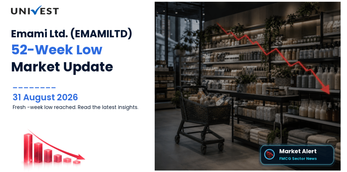 Emami Ltd Share Price
