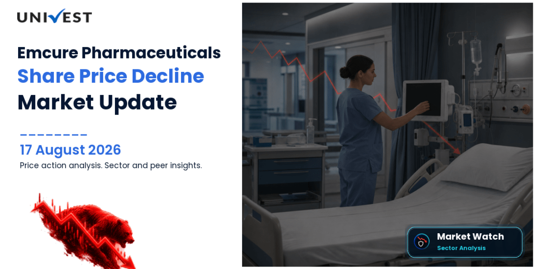 Emcure Pharmaceuticals Share Price