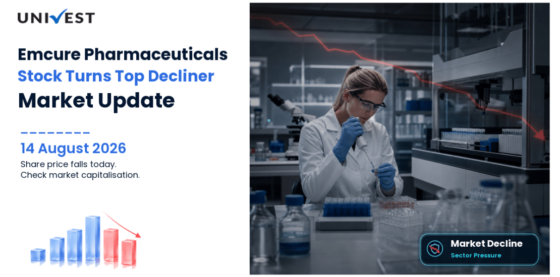 Emcure Pharmaceuticals Ltd. Share Price