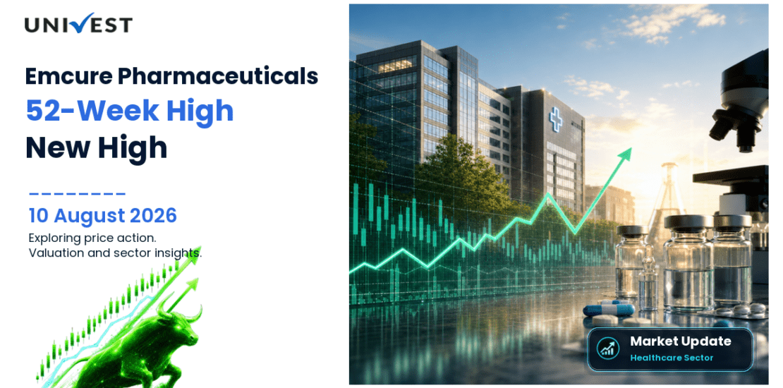 Emcure Pharmaceuticals Ltd. Share Price
