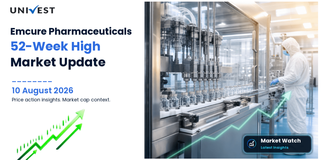 Emcure Share Price