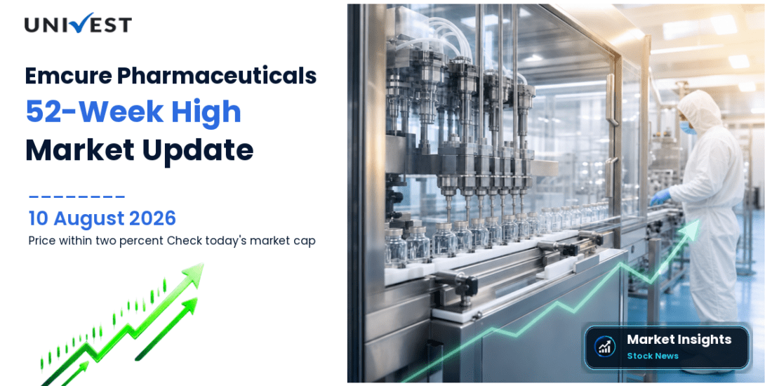 Emcure Pharmaceuticals Ltd. Share Price