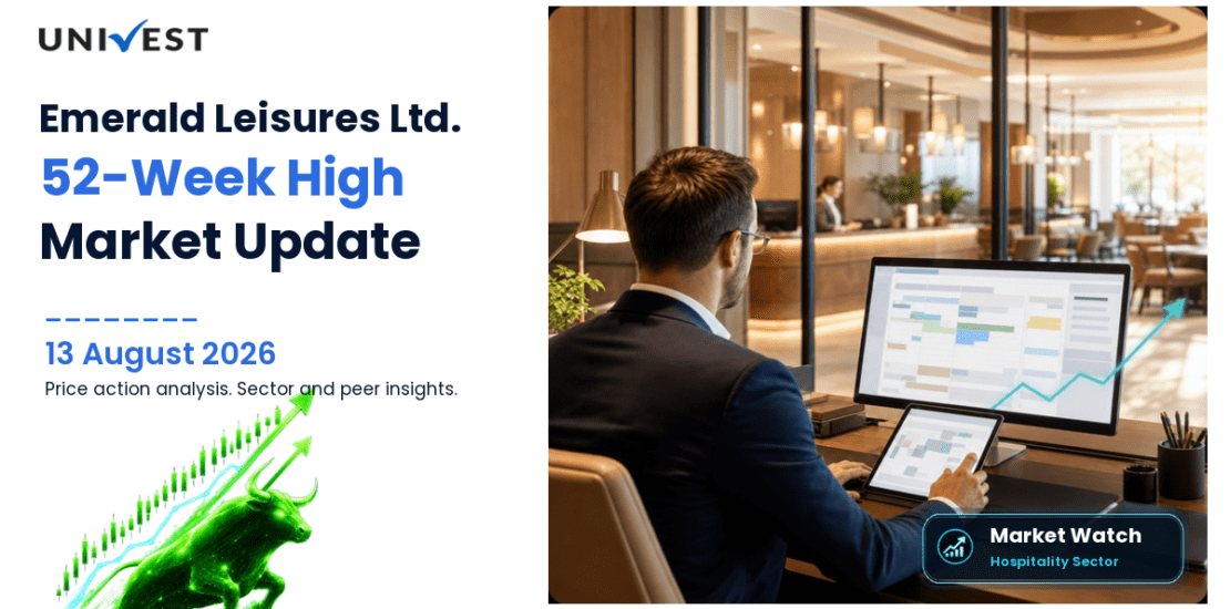 Emerald Leisures Ltd. Share Price