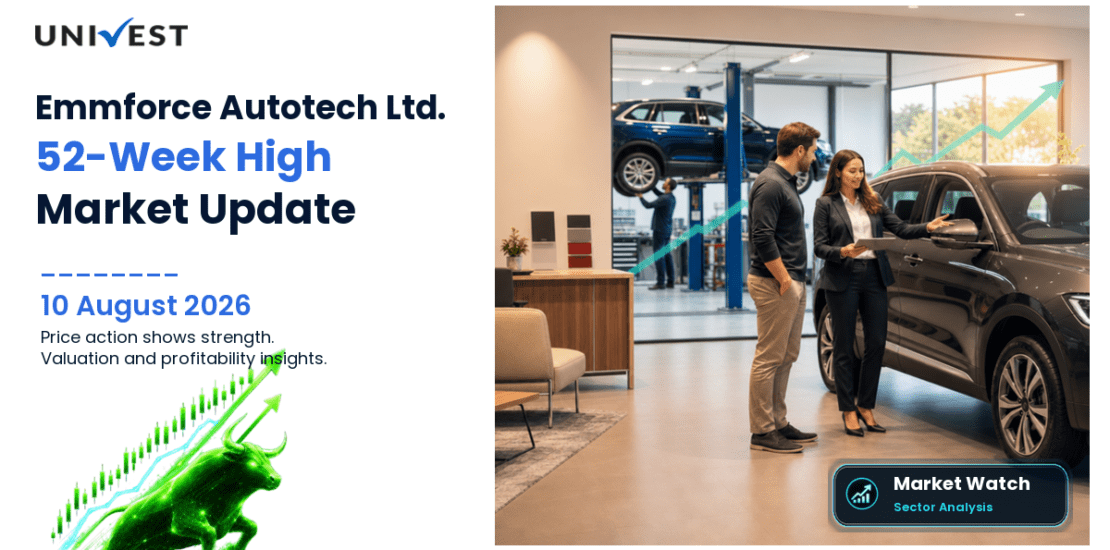 Emmforce Autotech Ltd. Share Price