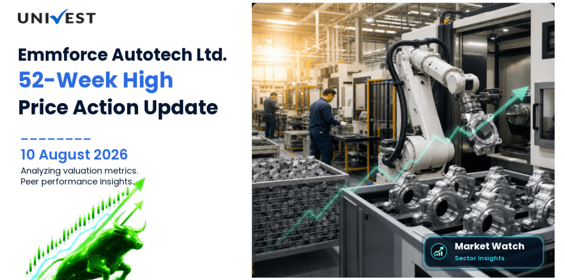 Emmforce Autotech Ltd. Share Price