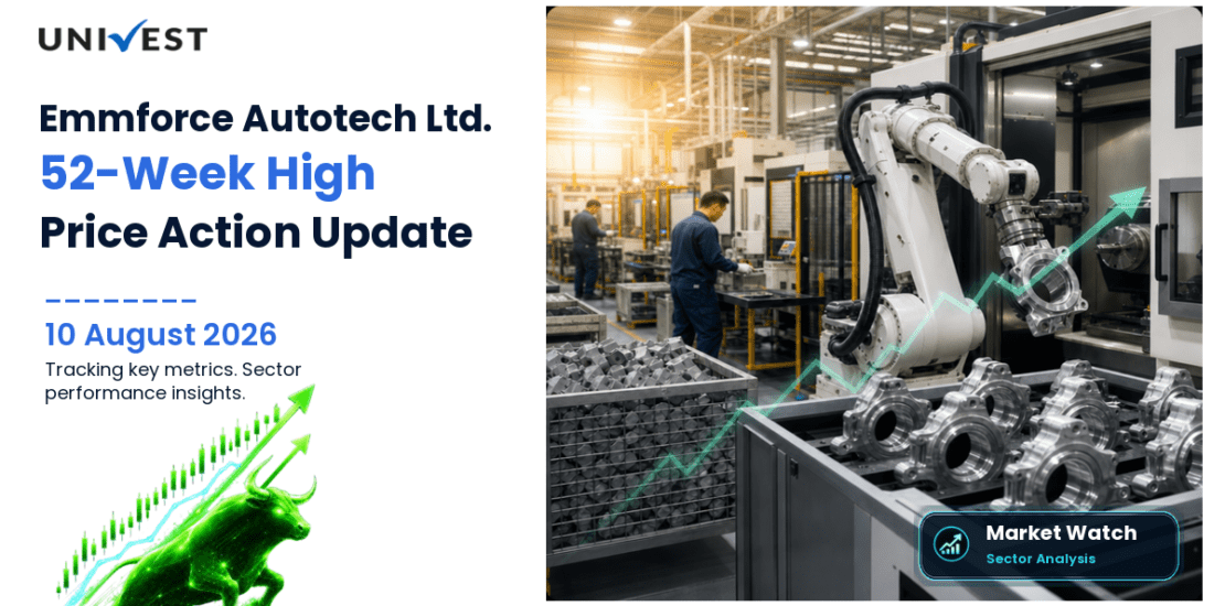Emmforce Autotech Ltd. Share Price