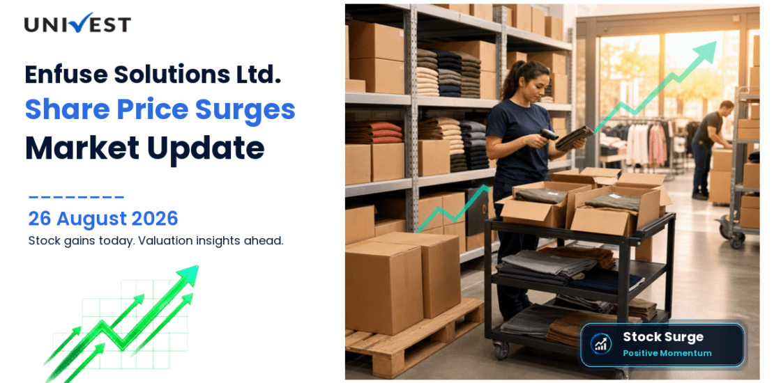 Enfuse Solutions Share Price