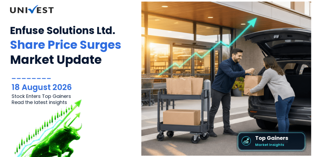 Enfuse Solutions Ltd. Share Price
