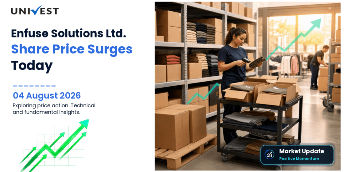 Enfuse Solutions Ltd. Share Price