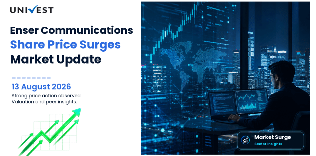Enser Communications Ltd. Share Price
