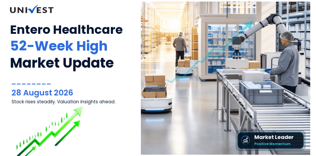 Entero Healthcare Solutions Share Price