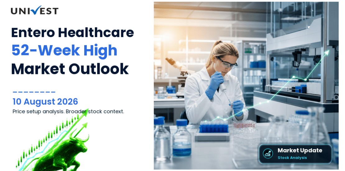 Entero Healthcare Solutions Ltd. Share Price