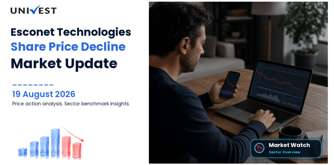 Esconet Technologies Ltd. Share Price