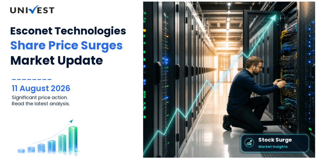 Esconet Technologies Ltd. Share Price