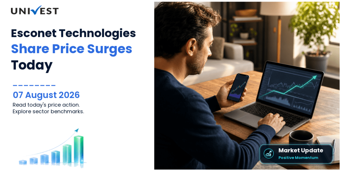 Esconet Technologies Ltd. Share Price