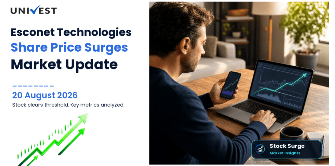 Esconet Technologies Ltd. Share Price