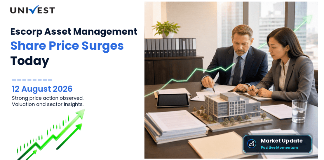 Escorp Asset Management Share Price