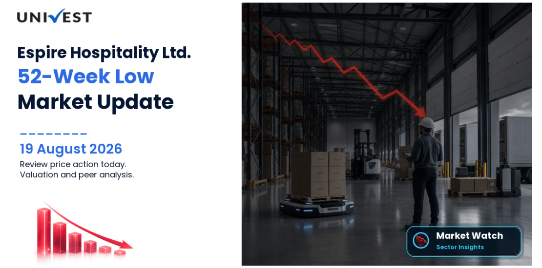 Espire Hospitality Ltd. Share Price
