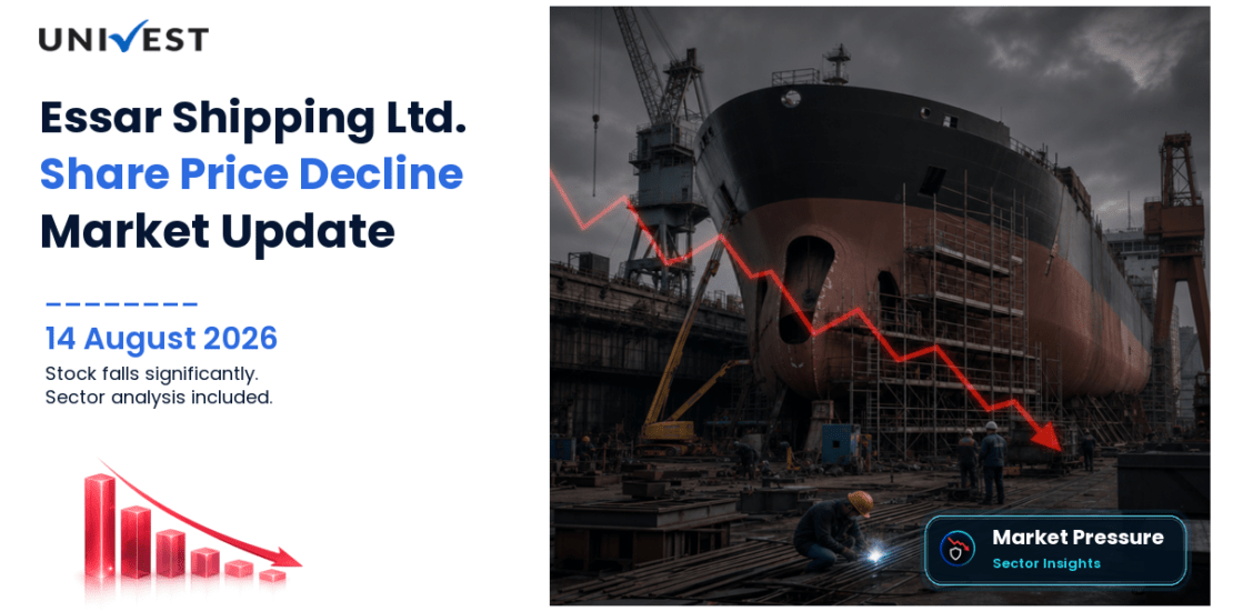 Essar Shipping Ltd. Share Price
