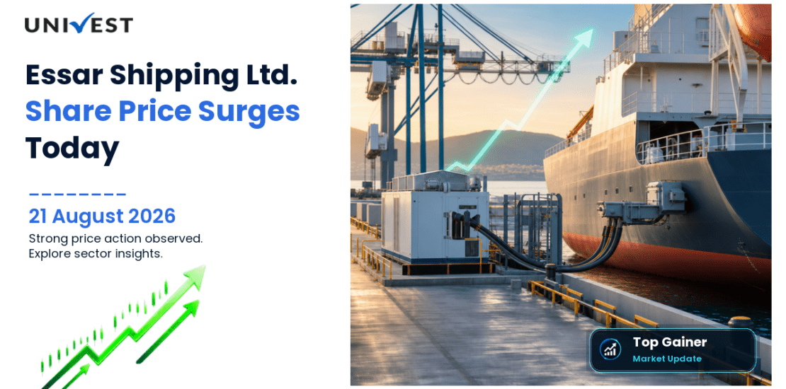 Essar Shipping Ltd. Share Price