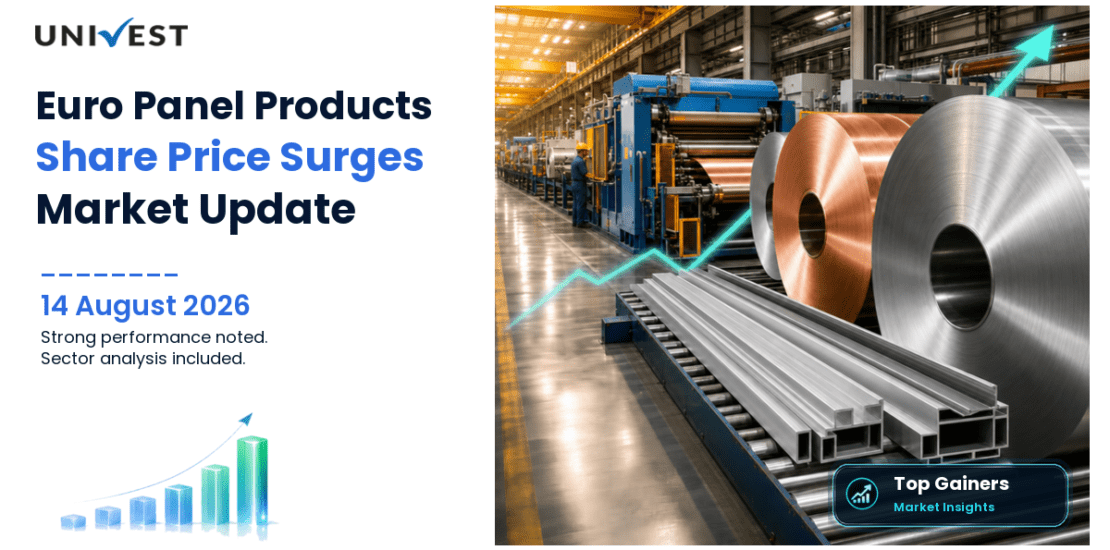 Euro Panel Products Ltd. Share Price