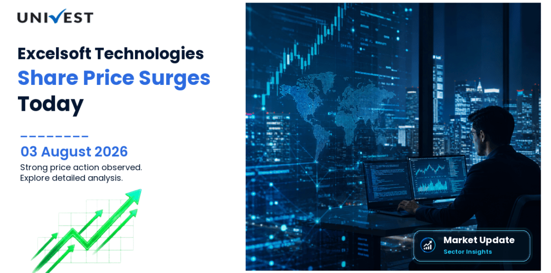 Excelsoft Technologies Share Price