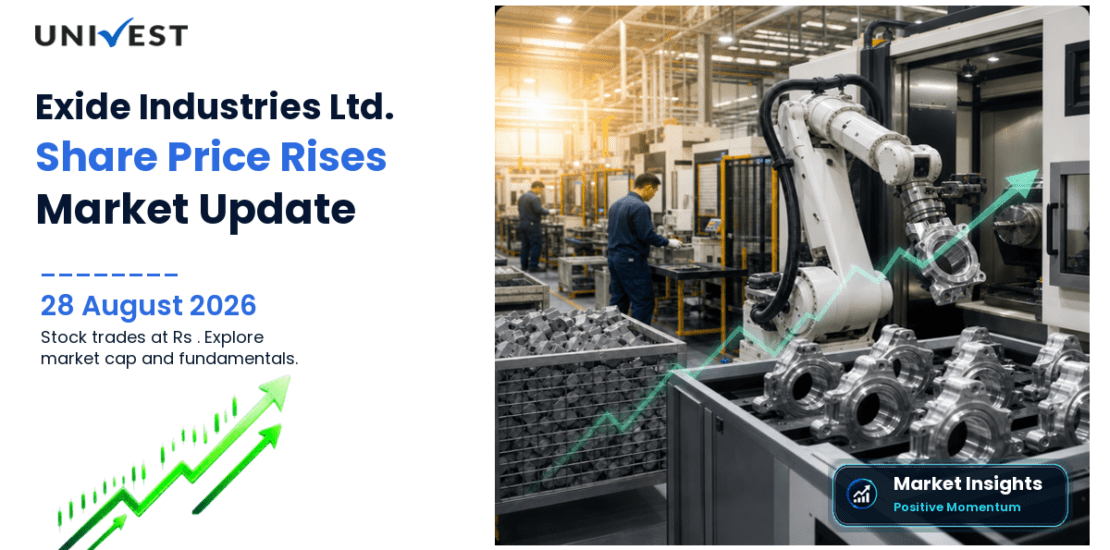 Exide Industries Share Price