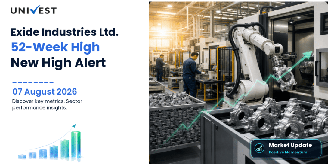 Exide Industries Ltd. Share Price