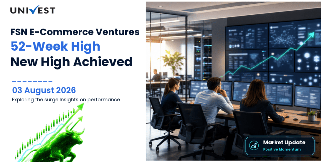 FSN E-Commerce Ventures Ltd. Share Price