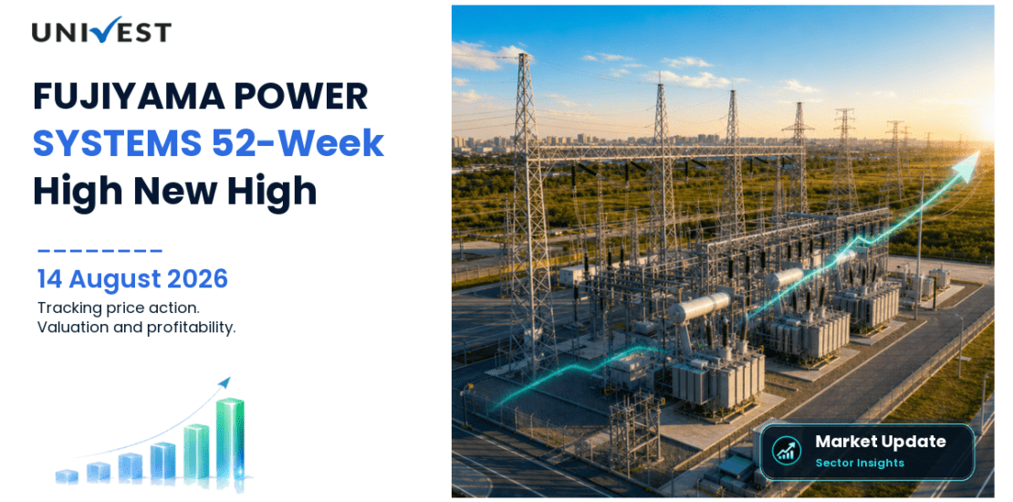 FUJIYAMA POWER SYSTEMS L Share Price