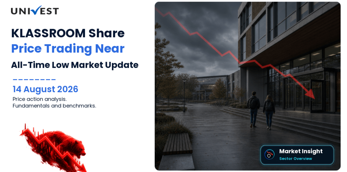 KLASSROOM Share Price